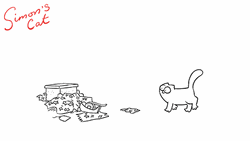 Funny Cartoon Confused Cat GIF