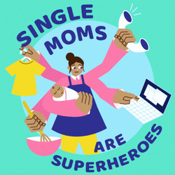Funny Happy Mothers Day Cartoon GIF