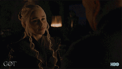 Game Of Thrones Emilia Clarke Look Around GIF