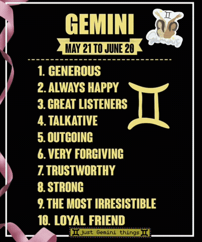 Gemini Zodiac Sign Poster GIF