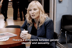 Gender Identity Amanda Rollins