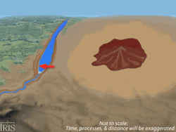 Geology Fieldtrip Pangea GIF