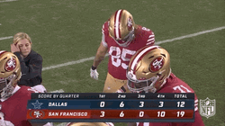 George Kittle Dancing GIF