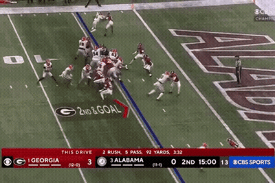 Georgia Vs Alabama Football On CBS Sports GIF