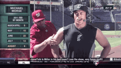 Giancarlo Stanton Muscle Pinch GIF