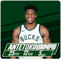 Giannis Antetokounmpo Double Game GIF
