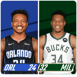 Giannis Antetokounmpo Ranks GIF