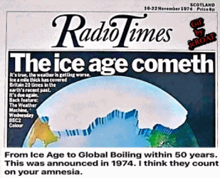 Global Warming Ice GIF