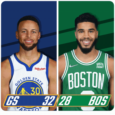 Golden State Warriors And Boston Celtics Players Side By Side GIF