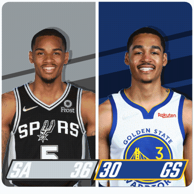 Golden State Warriors And Spurs Basketball Players GIF
