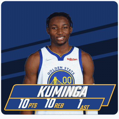 Golden State Warriors Basketball Player Named Kupinga GIF