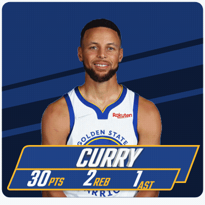 Golden State Warriors Player Stephen Curry Has 30 Points And 2 Reb GIF