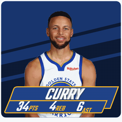 Golden State Warriors Player Stephen Curry Has 34 Points GIF