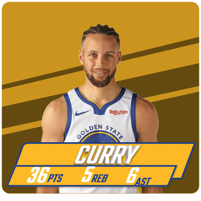 Golden State Warriors Player Stephen Curry Has 36 Points And 5 Rebs GIF