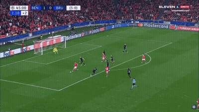 Gonçalo Ramos Benfica GIF
