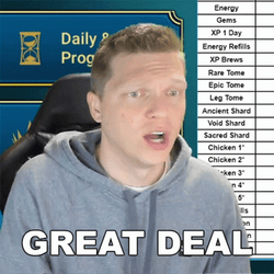 Good Deal Chofly Elite YouTuber GIF