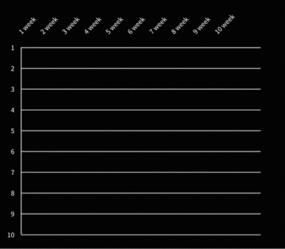 Graph Number Of Weeks Until Cardigan 24 GIF