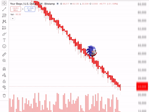 Graph Showing Sonic The Hedgehog Going Down A Line GIF