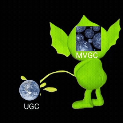 Green Cartoon Character With MVGC Sticker GIF