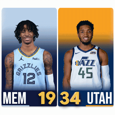 Grizzlies And Jazz Basketball Players GIF