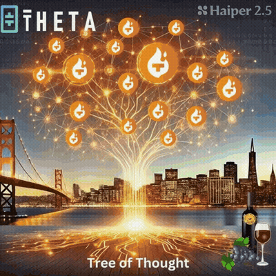 Haiper 2.5 Ad City And Tree Of Thought GIF