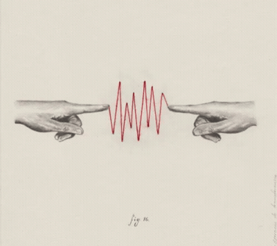 Hands Pointing At Heartbeat Fig GIF