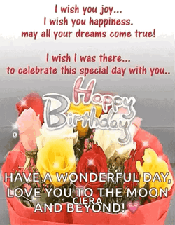 Happy Birthday Blessings Have A Wonderful Day GIF