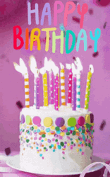 Happy Birthday Cake Rainbow Confetti