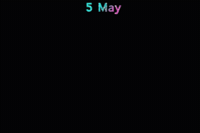 Happy Birthday Text GIF