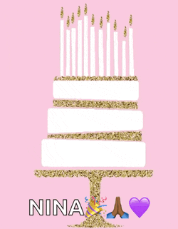 Happy Birthday Wishes Happy Birthday Wishes 2024 GIF