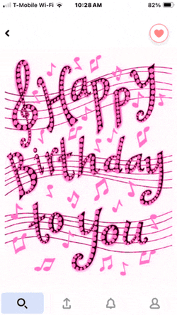 Happy Birthday Wishes Meme GIF