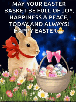 Happy Easter Easter Blessing GIF