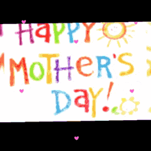 Happy Mothers Day Niece Colorful Rainbow Hearts Animation GIF