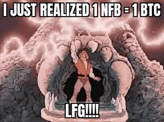 He Man I Have The Power Bitcoin GIF