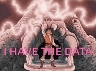 He Man I Have The Power  I Have The Data GIF