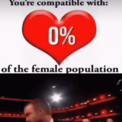 Heart With You Are 0 Percent Compatible GIF