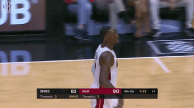 Heat Vs Spurs Basketball Game GIF