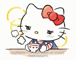 Hello Kitty Drinking Caffeine