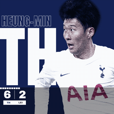 Heung-Min Soccer Player Poster GIF