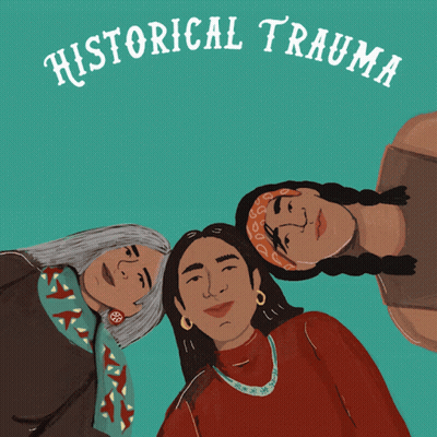 Historical Trauma Does Not Define Us Poster GIF