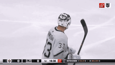 Hockey Player Number 33 GIF