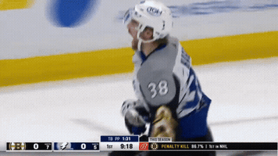 Hockey Player Number 38 GIF