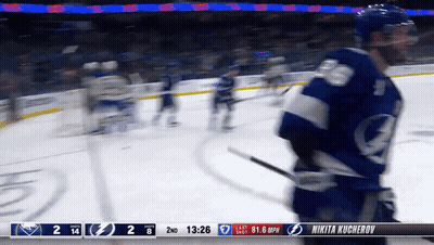 Hockey Player With Number 96 GIF
