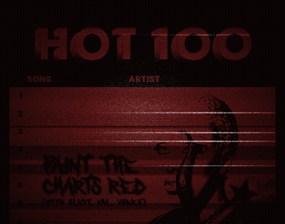 Hot 100 Paint The Charts Red By Eliot Val Vence GIF