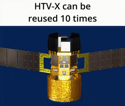 HTV-X Reusable 10 Times GIF
