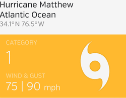Hurricane Matthew Forecast GIF