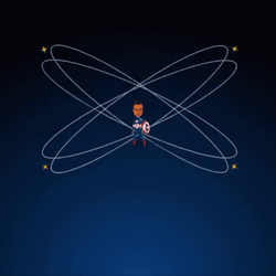 I Am The Captain Now Animated Captain America GIF