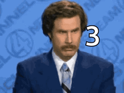 I Don't Believe You GIF