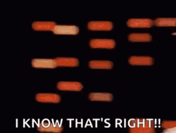 I Know That's Right GIF