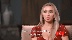 Independent Woman Do Everything On My Own GIF